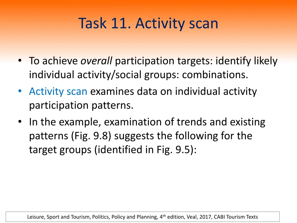 task 11 activity scan