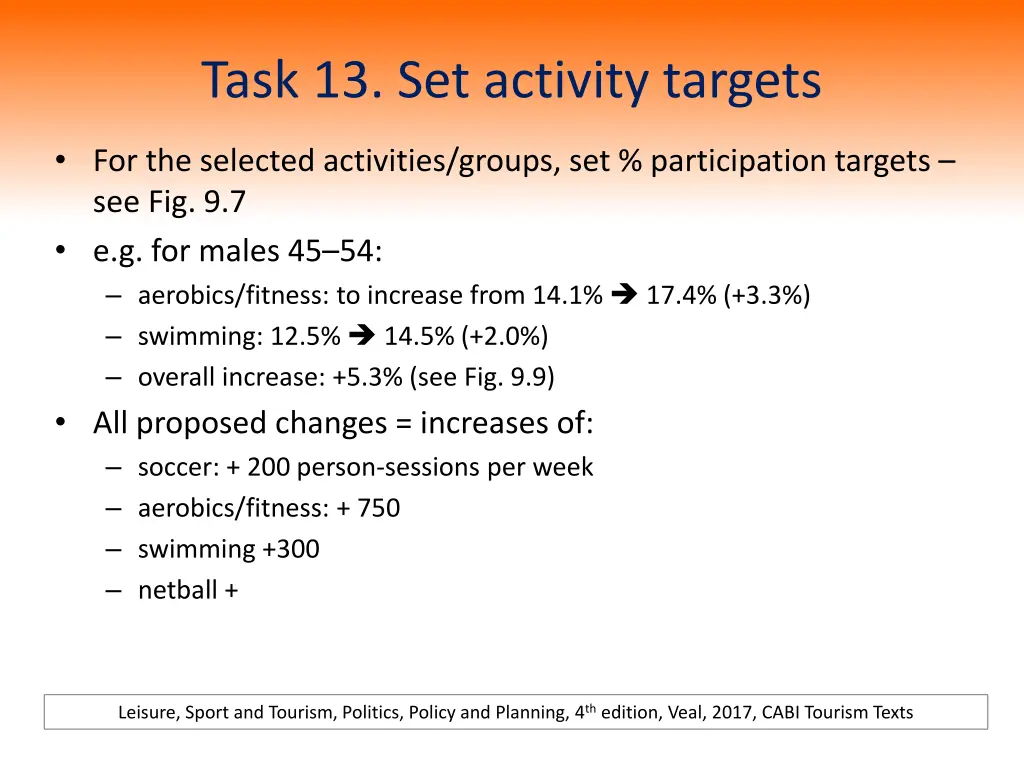 task 13 set activity targets