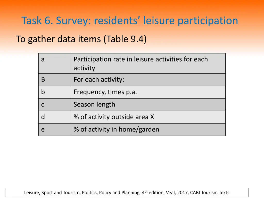 task 6 survey residents leisure participation