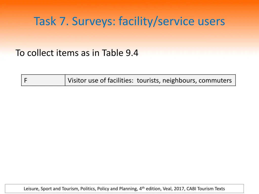 task 7 surveys facility service users