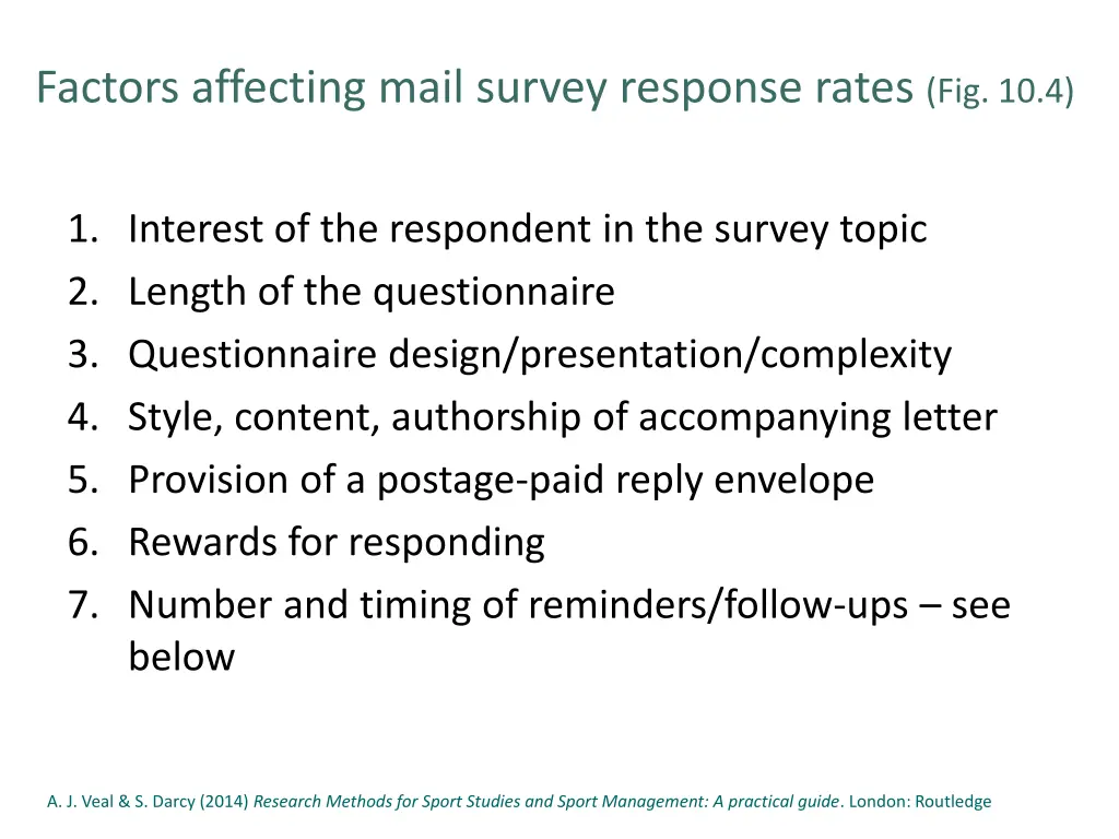 factors affecting mail survey response rates