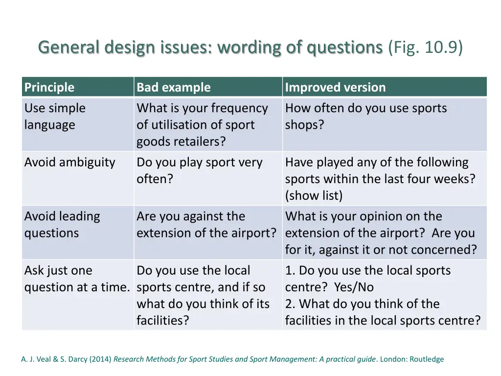 general design issues wording of questions 3