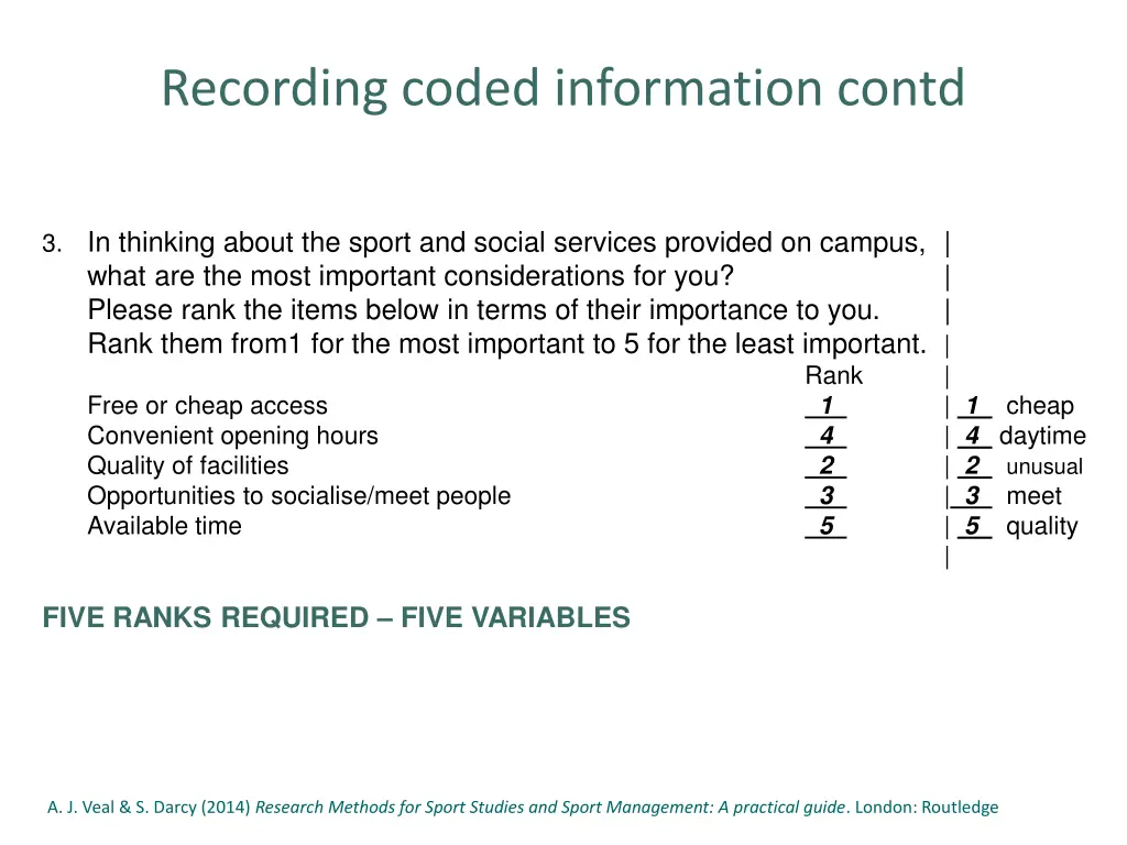 recording coded information contd 1