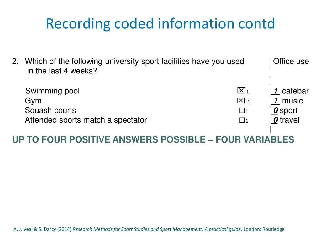 recording coded information contd