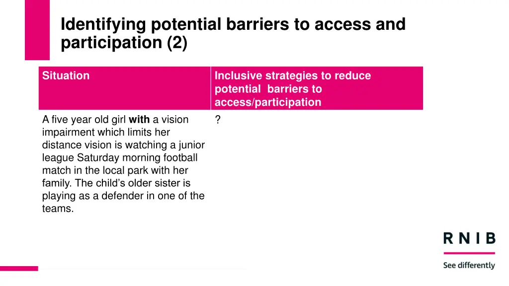 identifying potential barriers to access