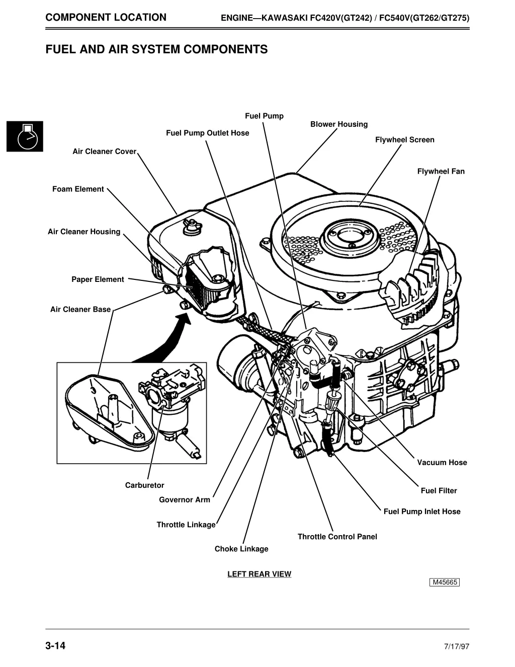 component location 3