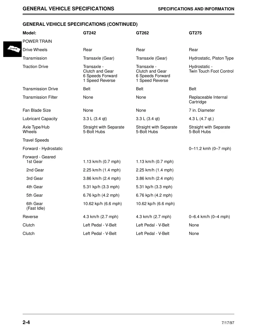 general vehicle specifications 2