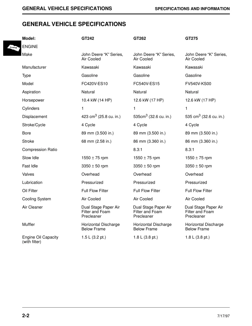 general vehicle specifications