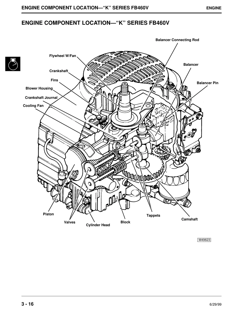 engine component location k series fb460v