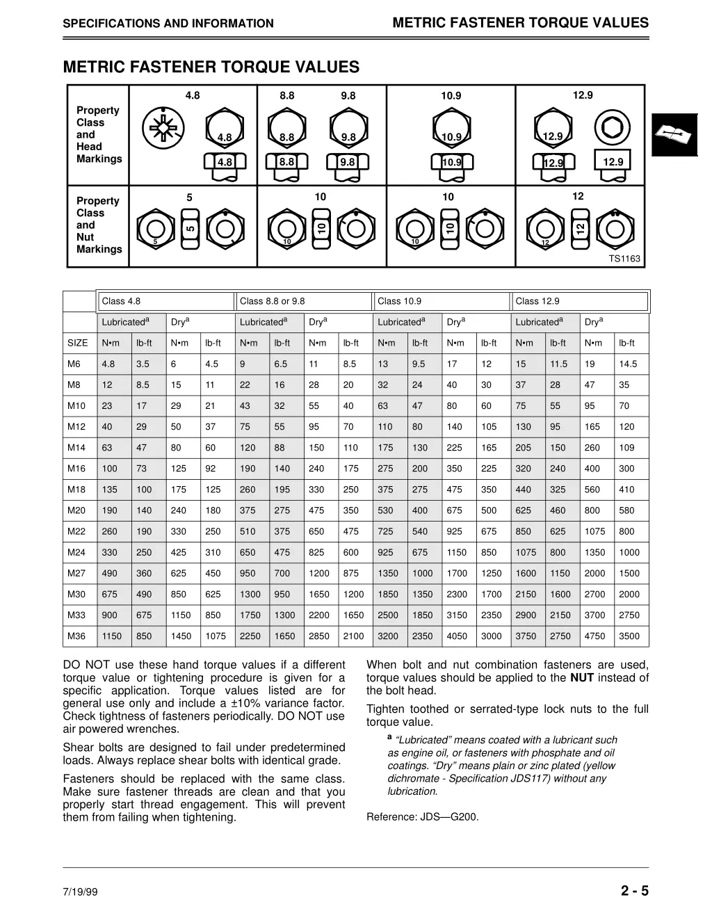 metric fastener torque values