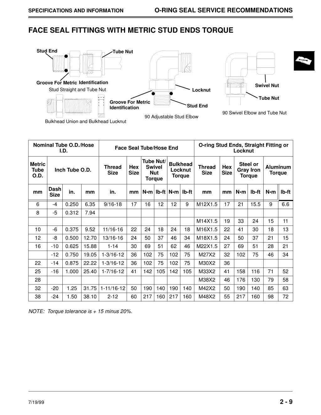 o ring seal service recommendations 1