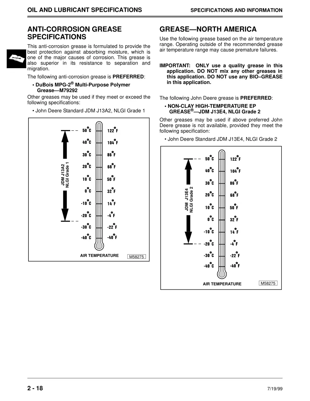 oil and lubricant specifications 5