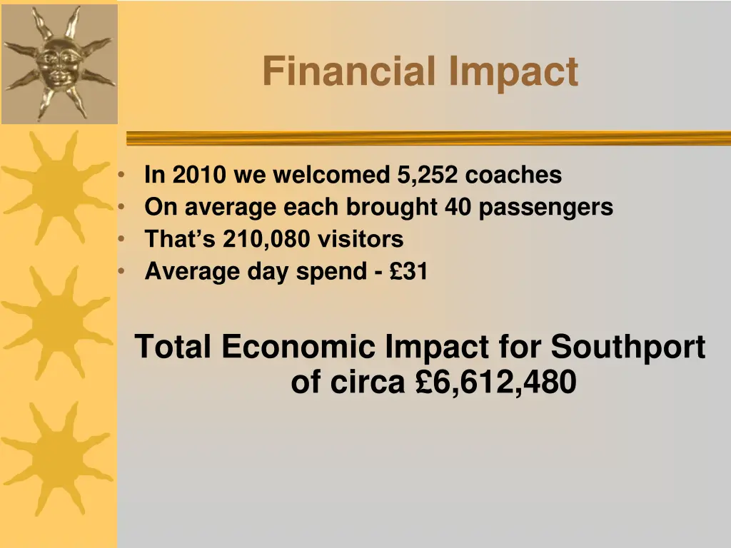 financial impact