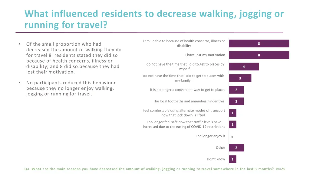 what influenced residents to decrease walking