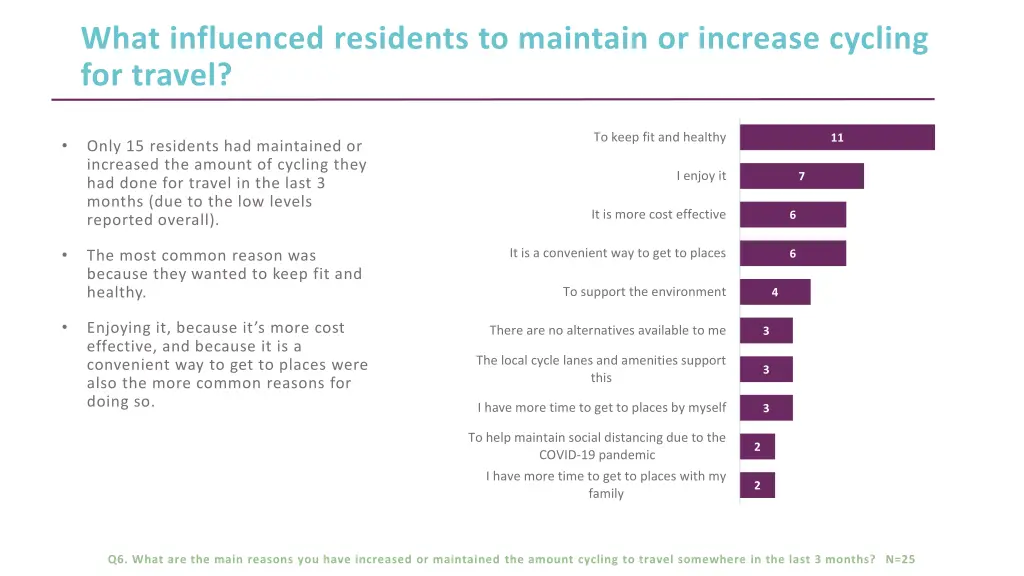 what influenced residents to maintain or increase 1