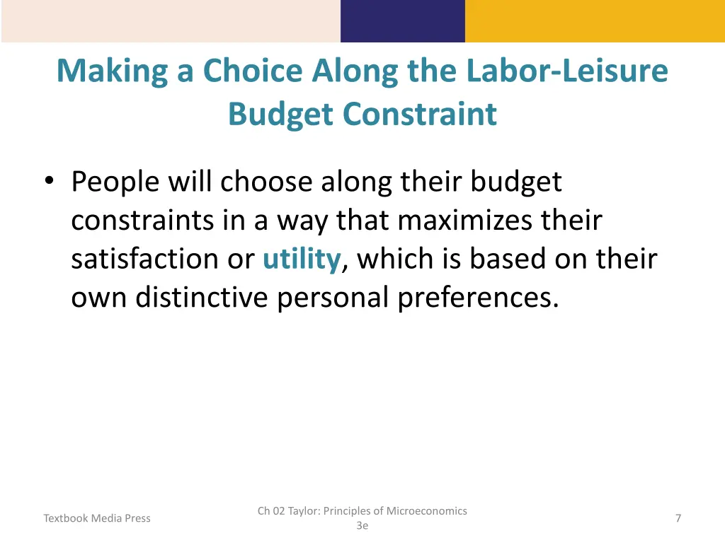 making a choice along the labor leisure budget