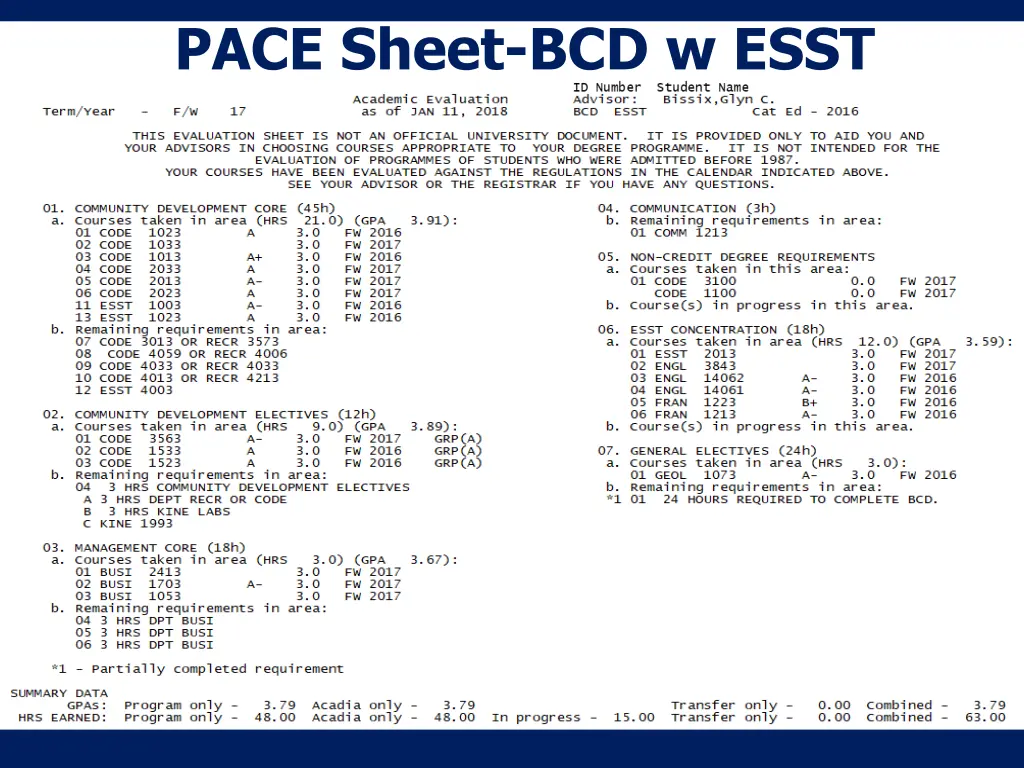 pace sheet bcd w esst