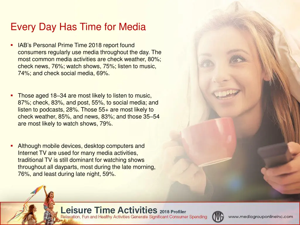 every day has time for media