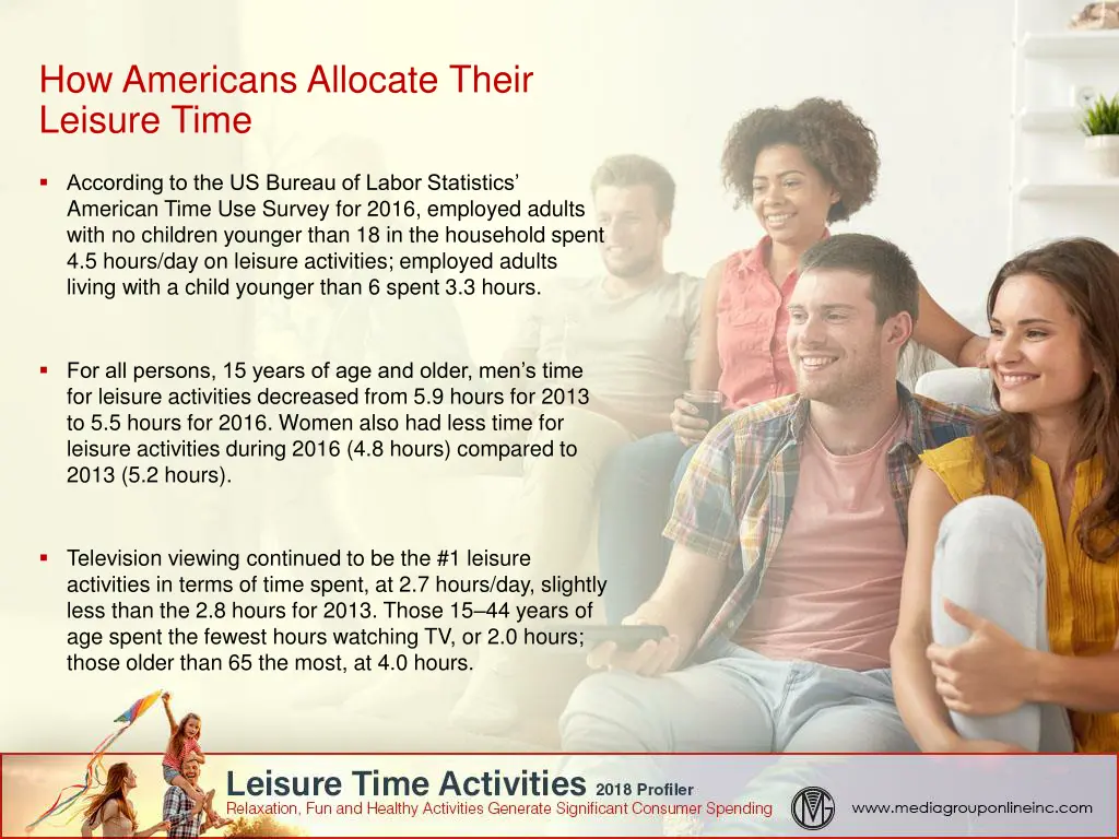 how americans allocate their leisure time