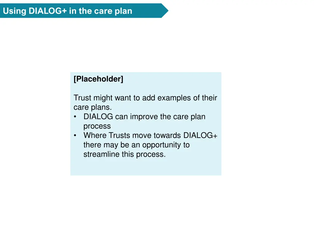 using dialog in the care plan