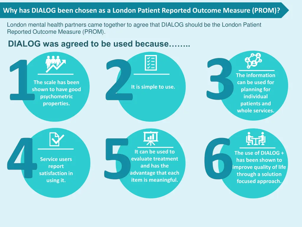 why has dialog been chosen as a london patient