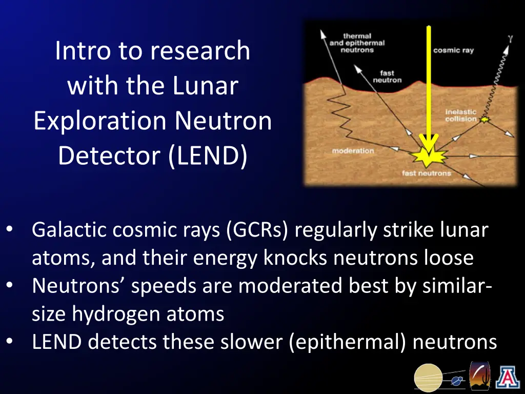 intro to research with the lunar exploration 1