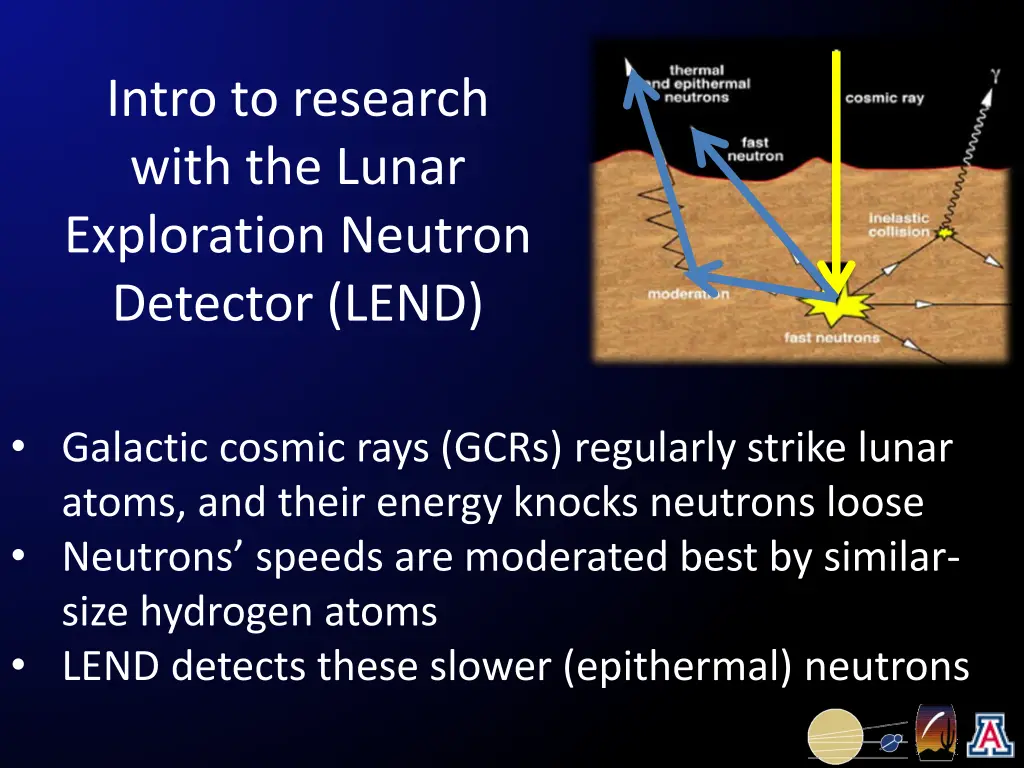 intro to research with the lunar exploration 2