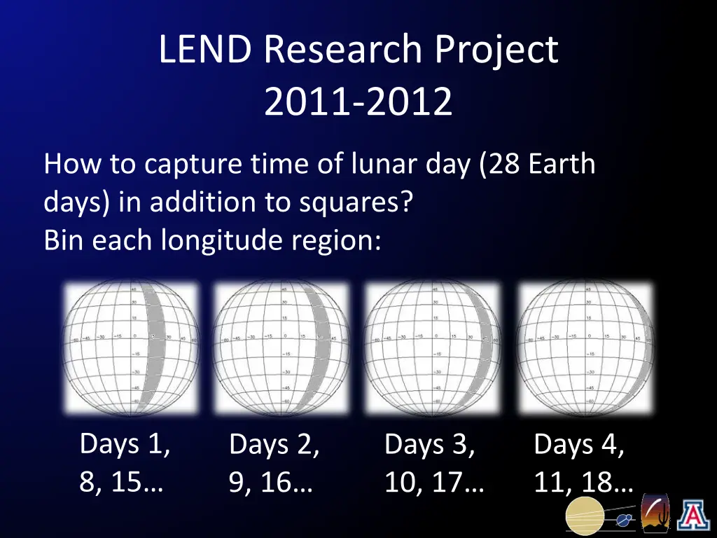 lend research project 2011 2012 3