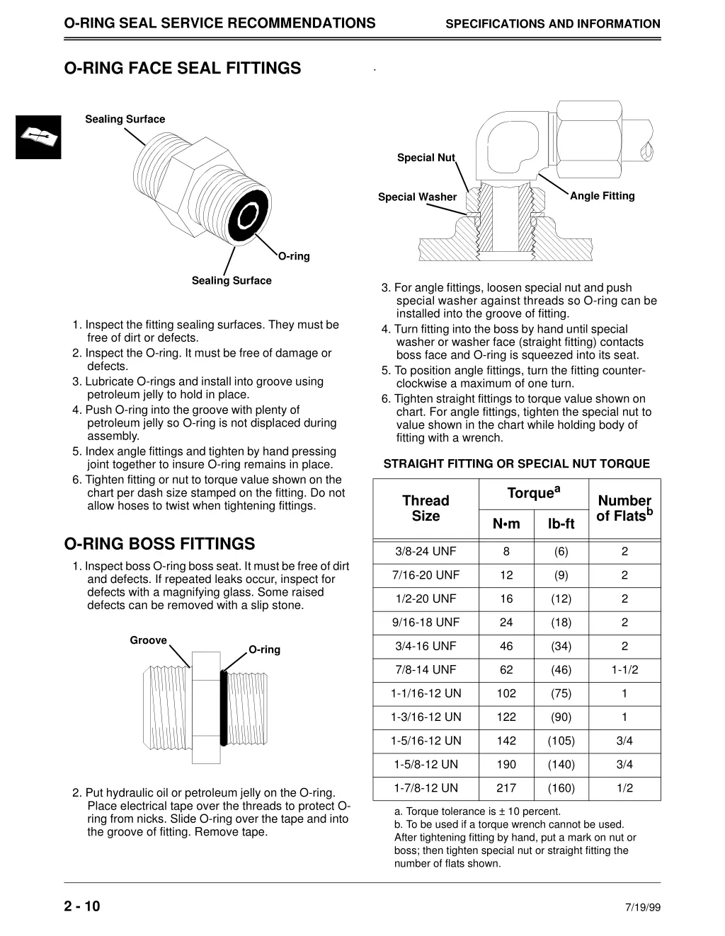 o ring seal service recommendations 2