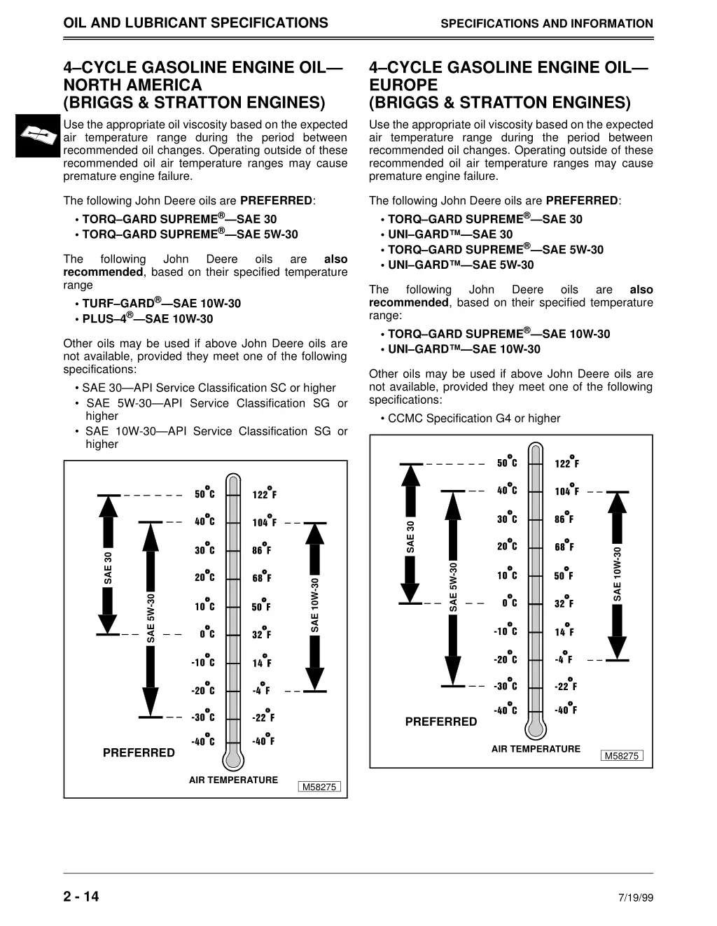 oil and lubricant specifications 1