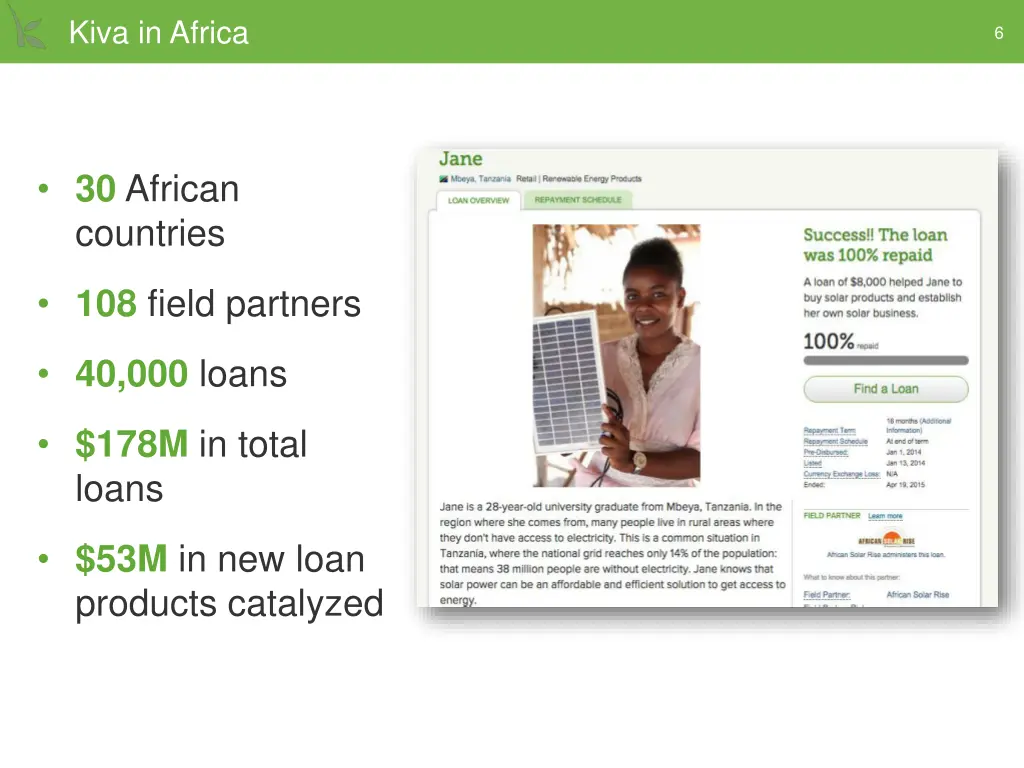 kiva in africa