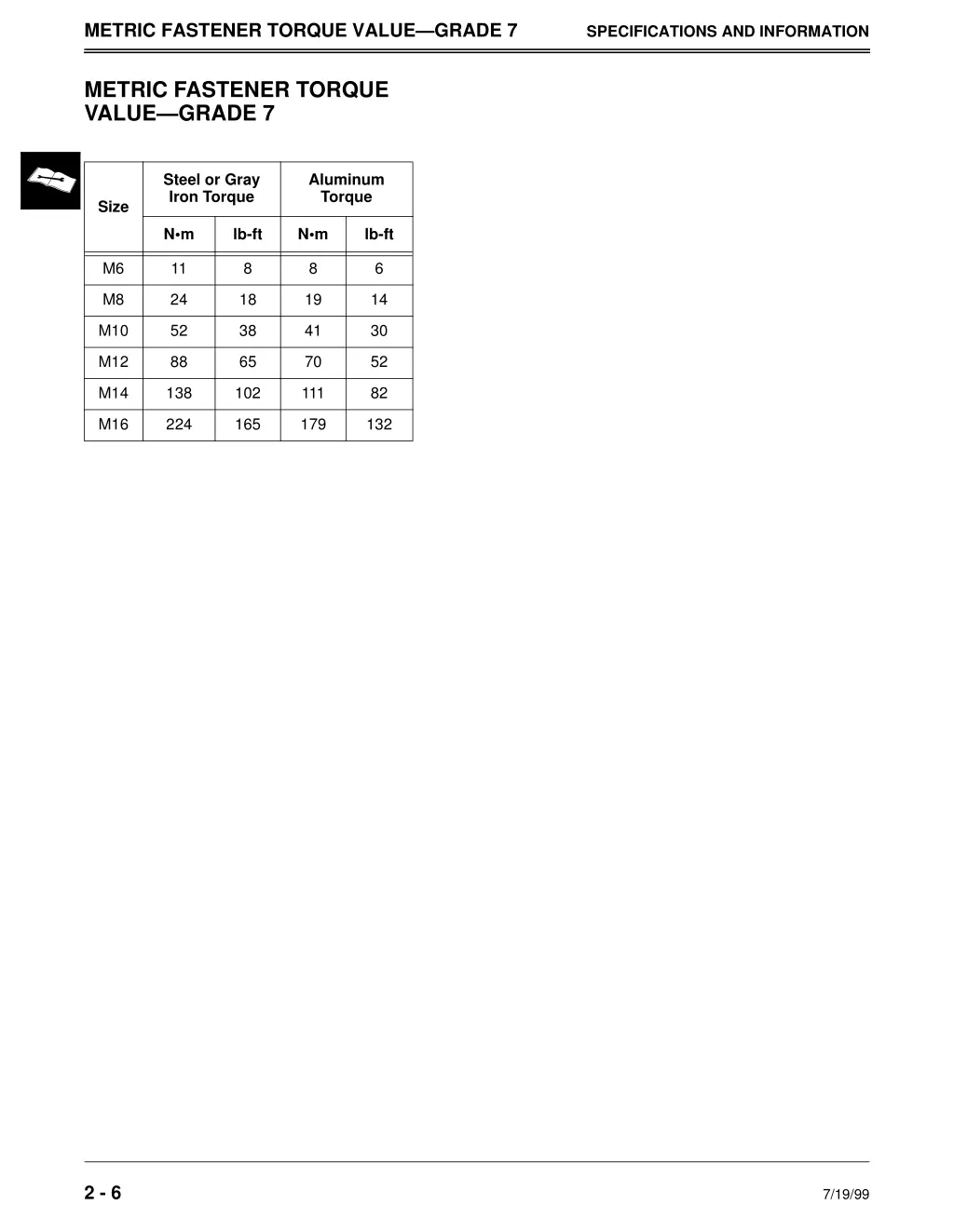 metric fastener torque value grade 7