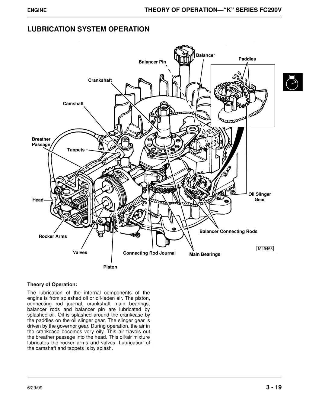 theory of operation k series fc290v 2