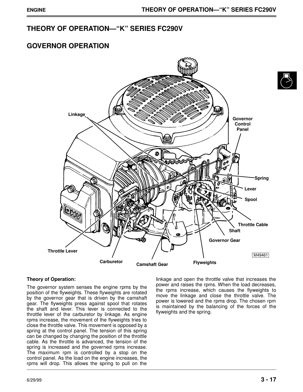 theory of operation k series fc290v