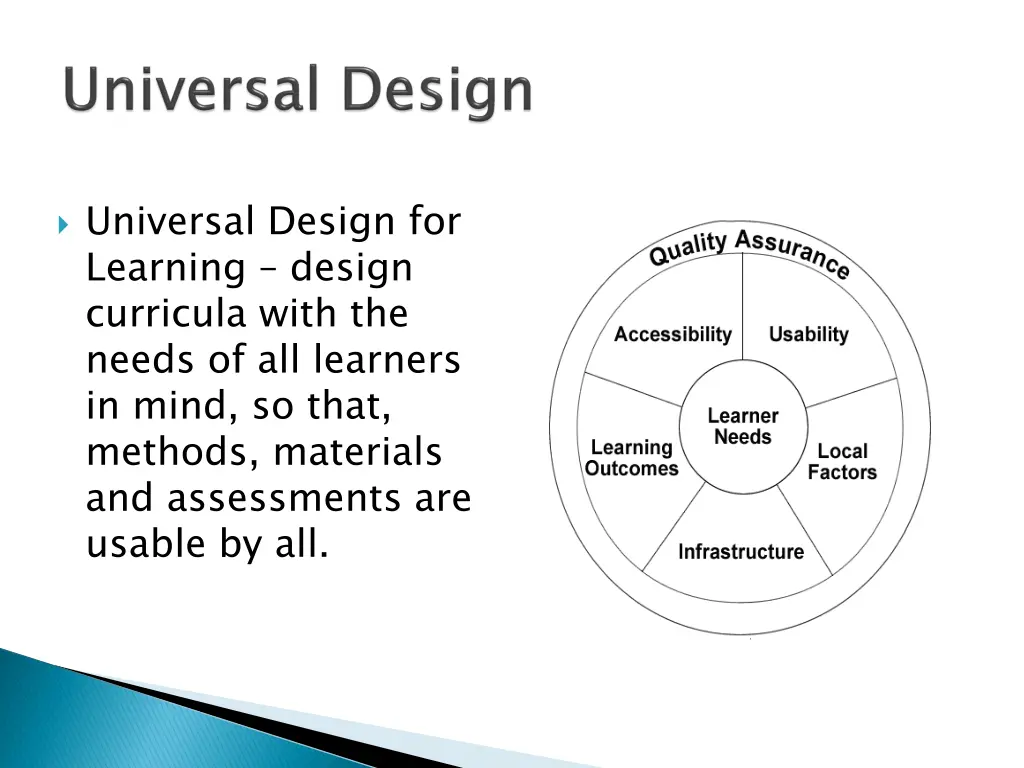 universal design for learning design curricula