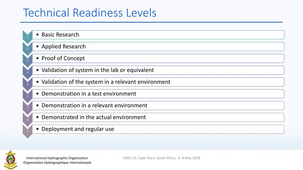 technical readiness levels