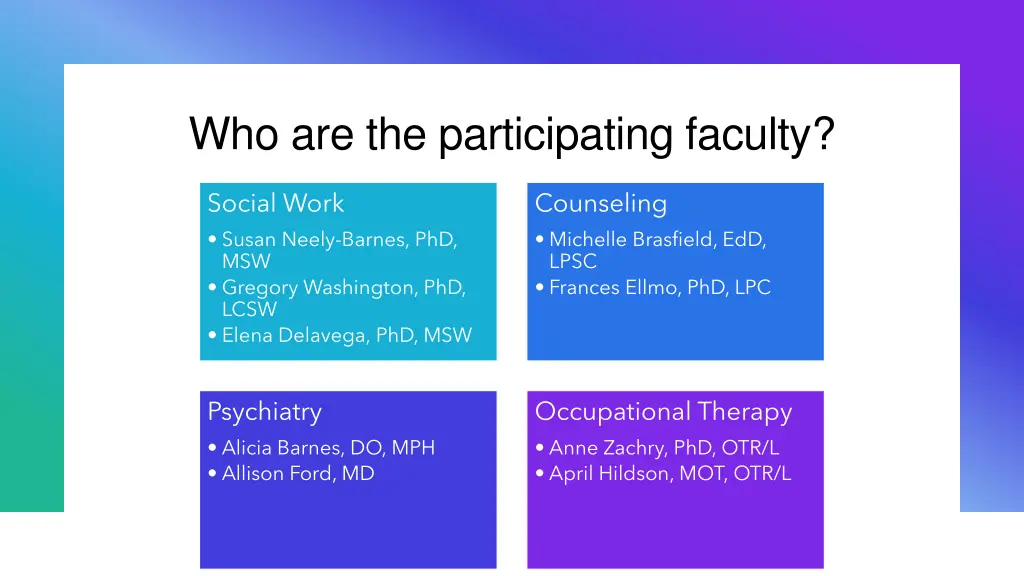 who are the participating faculty