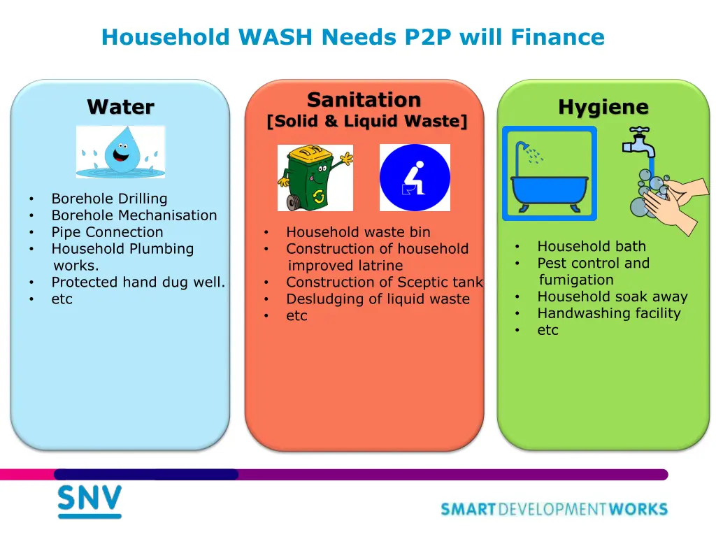 household wash needs p2p will finance