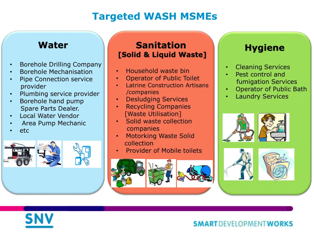 targeted wash msmes