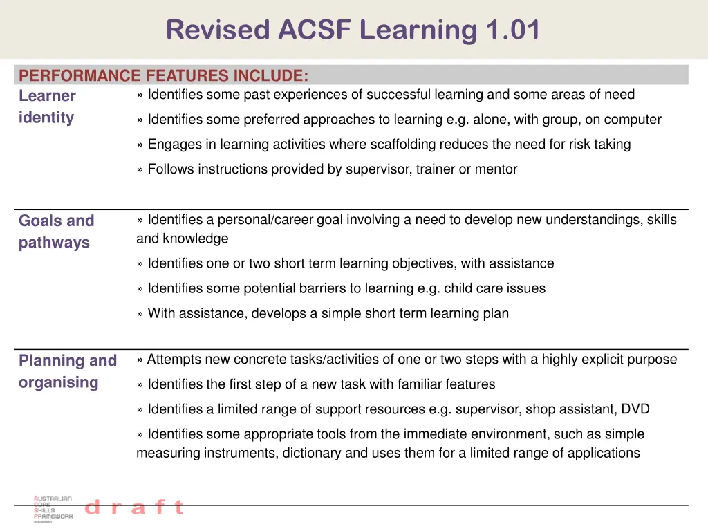 revised acsf learning 1 01