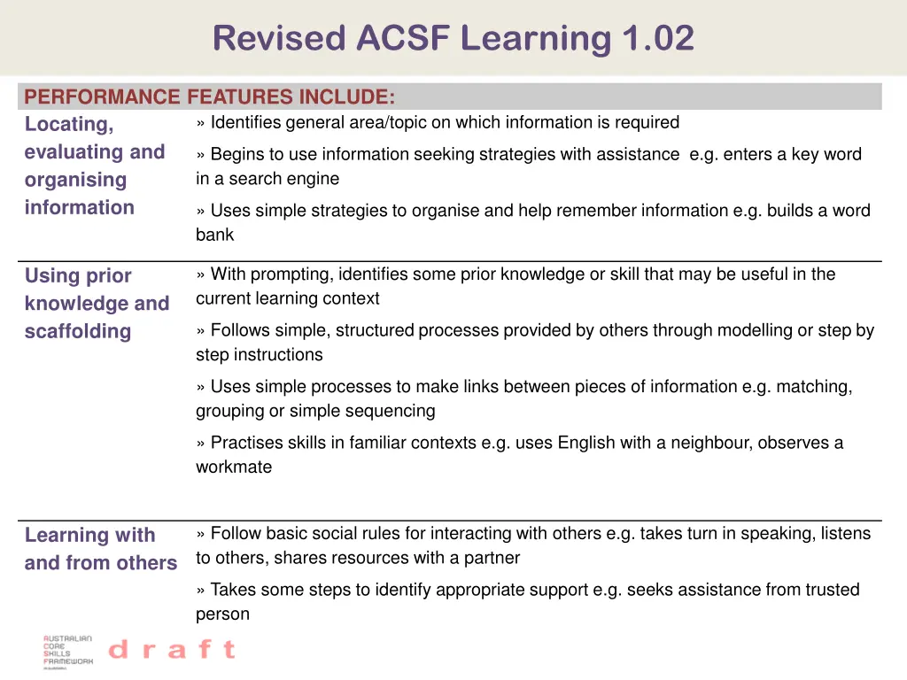 revised acsf learning 1 02