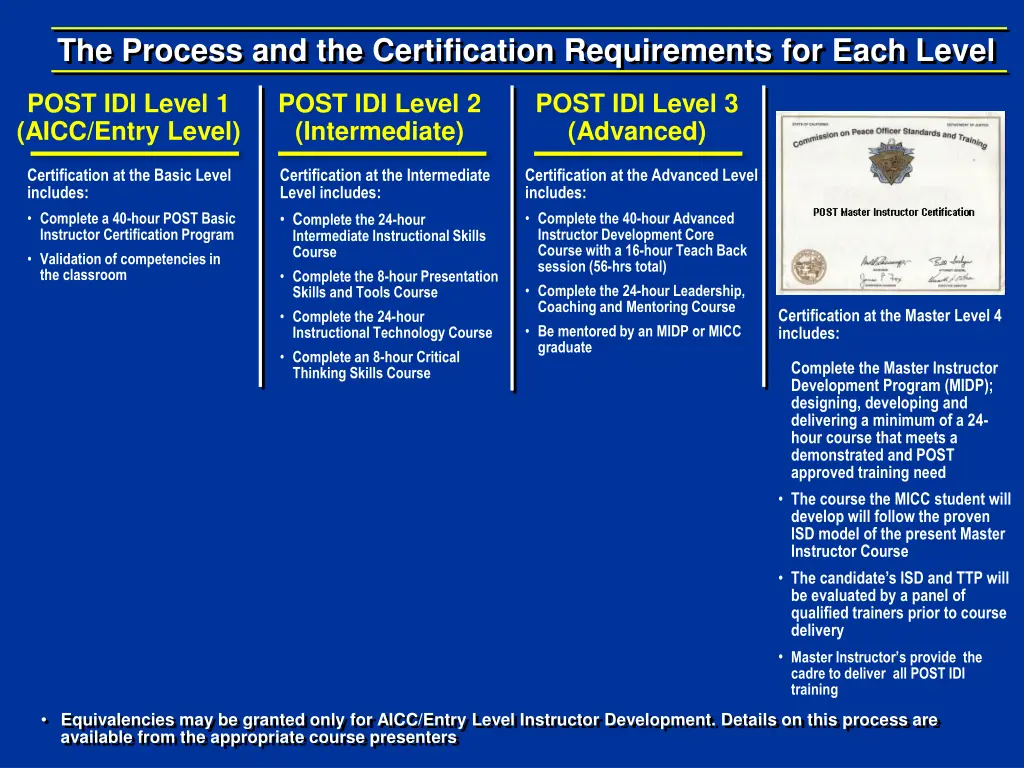 the process and the certification requirements