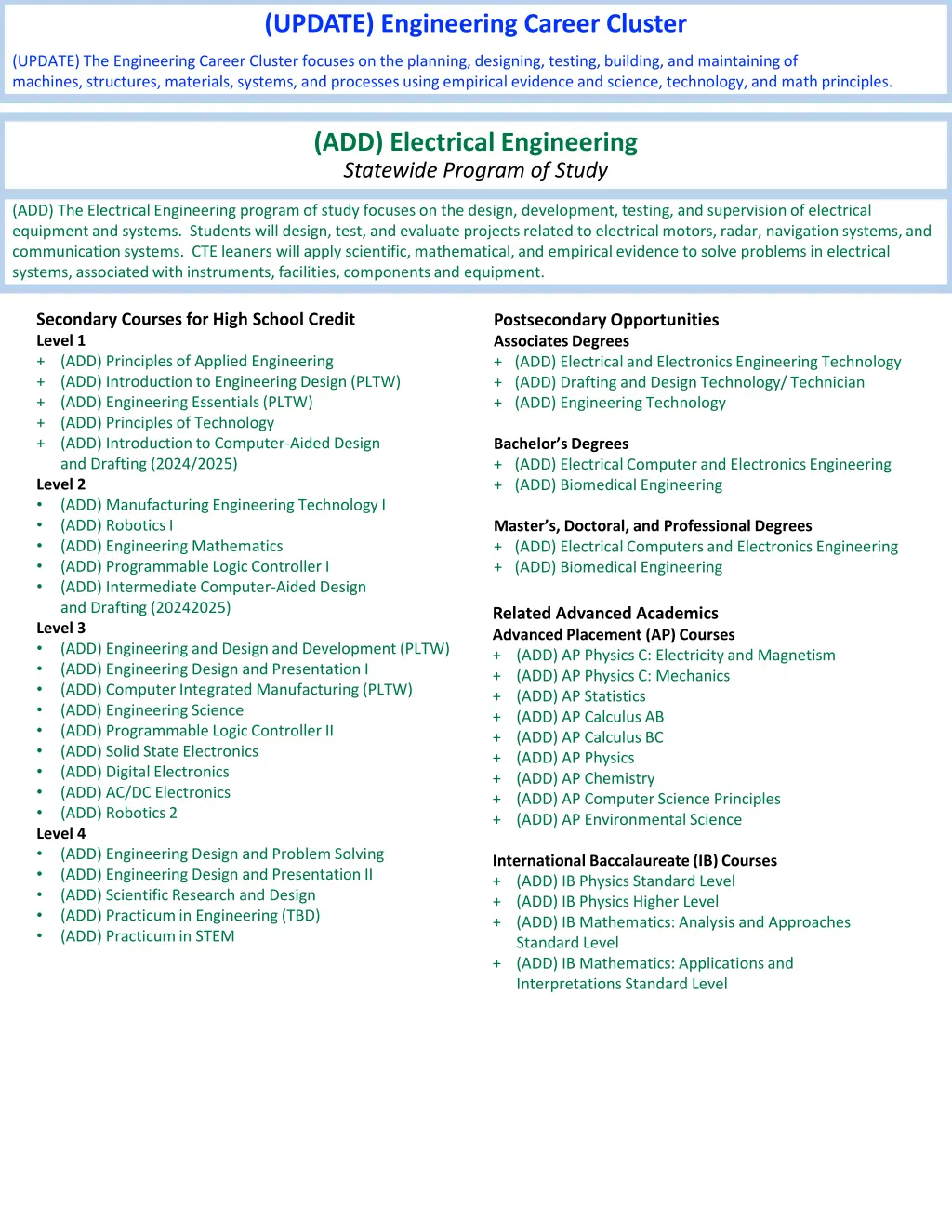 update engineering career cluster 1