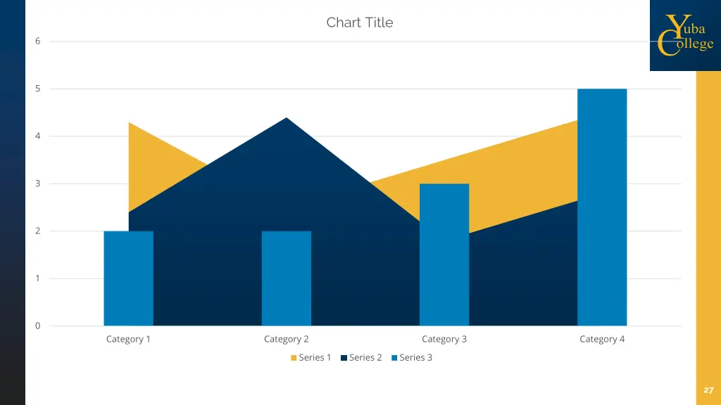 chart title