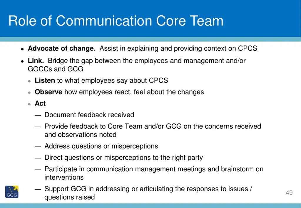 slide title role of communication core team