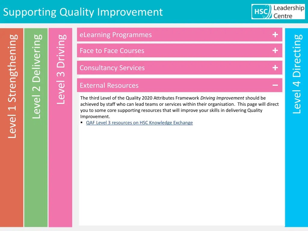 supporting quality improvement 16