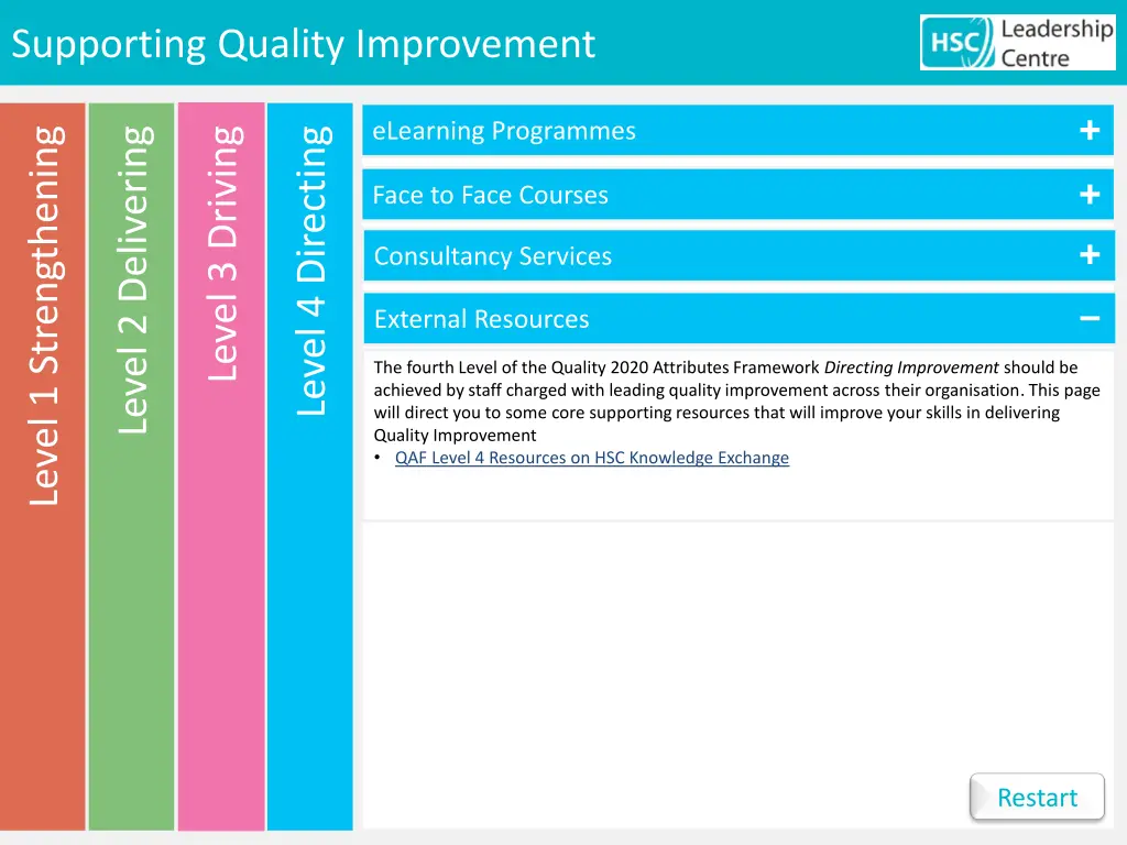 supporting quality improvement 21