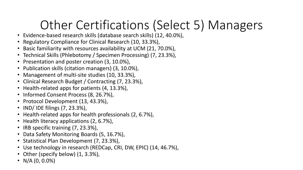 other certifications select 5 managers evidence