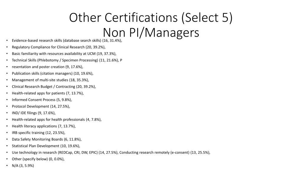 other certifications select 5 non pi managers