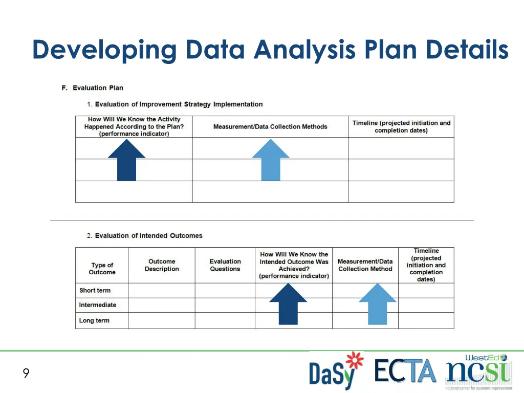 developing data analysis plan details